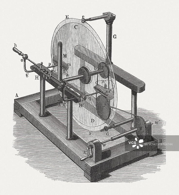 静电发生器由威廉·霍尔兹制作，木刻，1880年出版图片素材