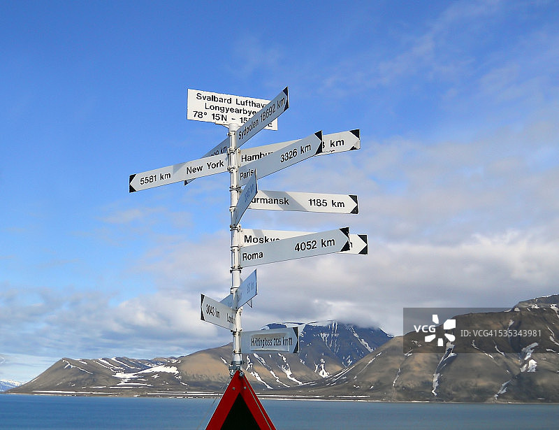 世界城市的方向在北极圈图片素材