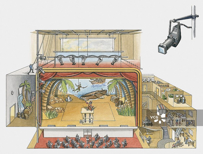 现代剧场音乐表演的横断面插图图片素材