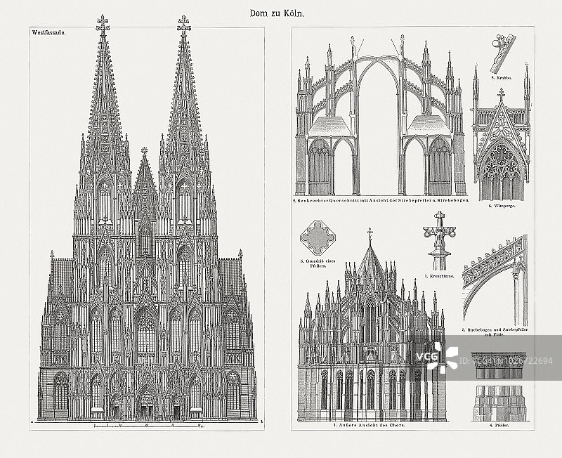 科隆大教堂，北莱茵-威斯特伐利亚，德国，木刻，出版于1897年图片素材