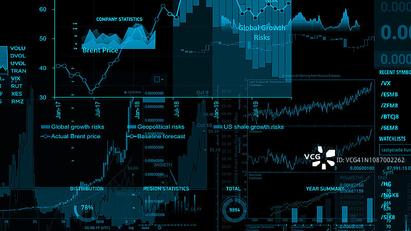 虚拟空间中股票指数的三维渲染。经济增长,衰退图片素材