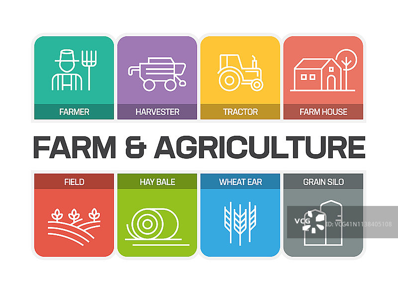 农场和农业线图标图片素材