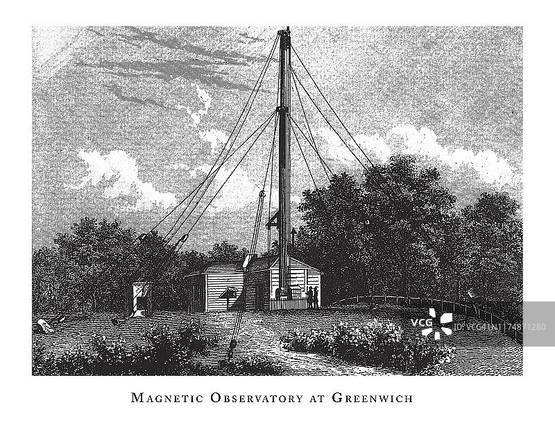 格林尼治地磁天文台，气象要素和仪器雕刻古董插图，1851年出版图片素材