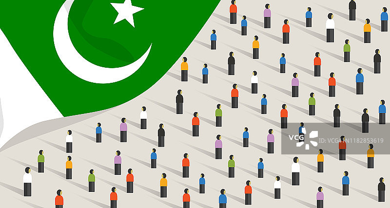 庆祝巴基斯坦独立纪念日和团结。巴基斯坦民众一群人站在一起抗议，站在公共场合聚集图片素材