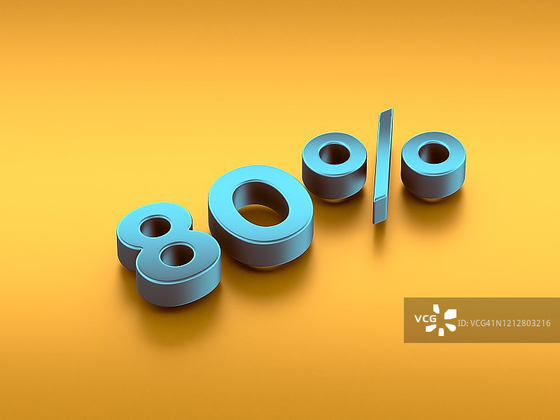 80%的百分比数字在橙色背景3d图片素材