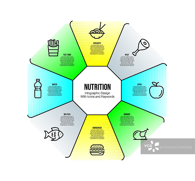 信息图表设计模板与营养关键字和图标图片素材