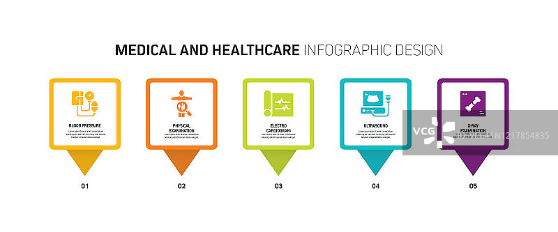医疗保健和医疗概念信息图设计矢量插图图片素材