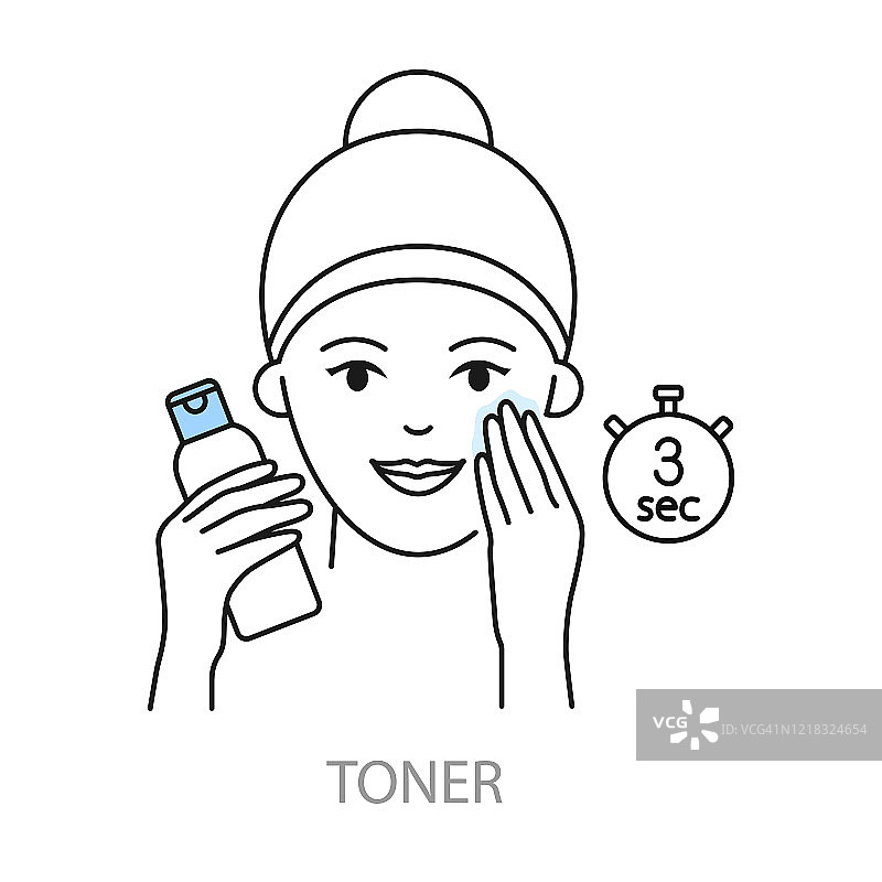 应用化妆水向量图标韩国皮肤护理图片素材