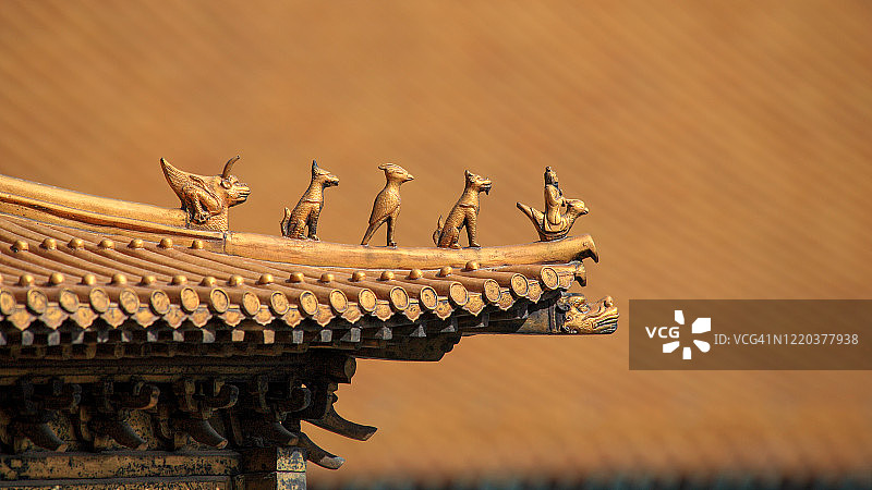 中国北京紫禁城的一个古老屋顶的一部分图片素材