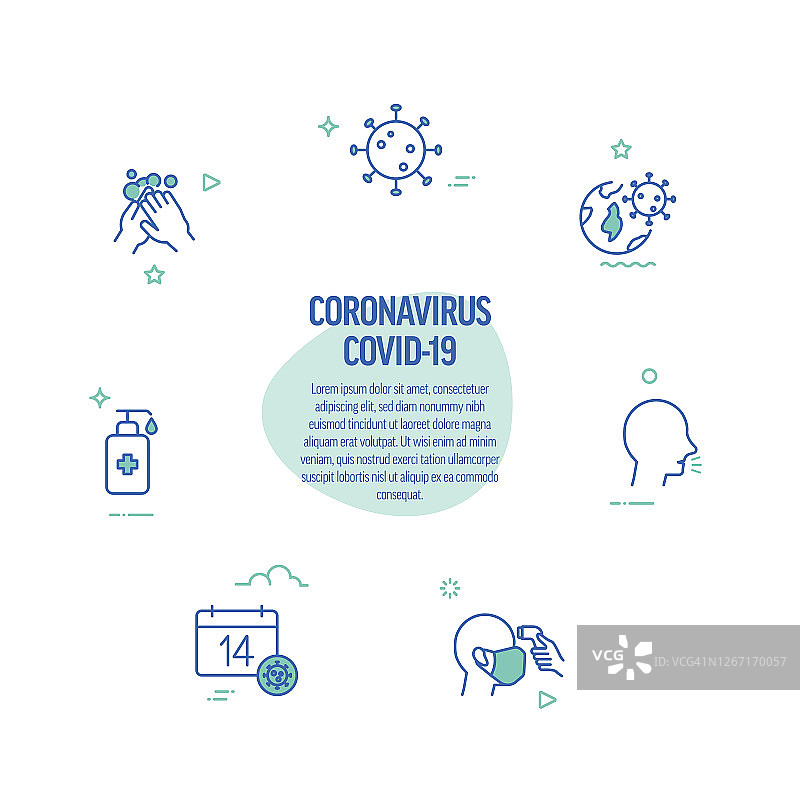 冠状病毒2019-nCoV相关线条图标。现代线条风格设计元素。图片素材