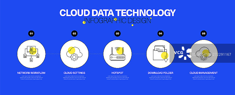 云数据技术信息图设计概念图片素材