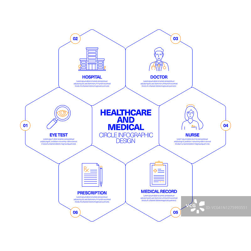 医疗保健和医学界信息图表设计概念图片素材