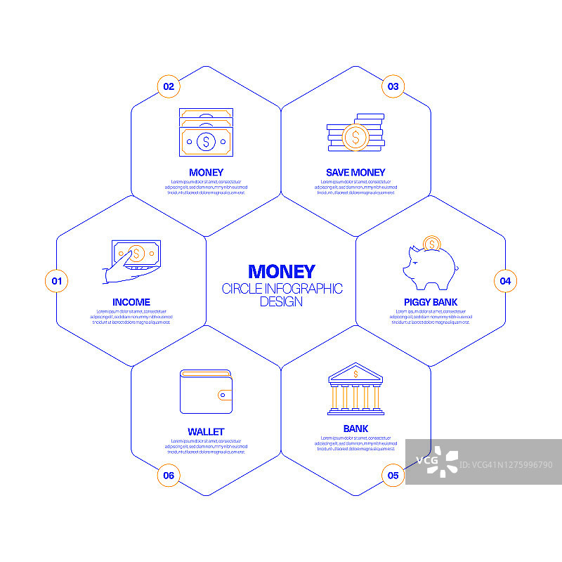 金钱圈信息图设计概念图片素材