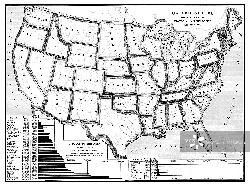旧地图的美国，美国和领土图片素材