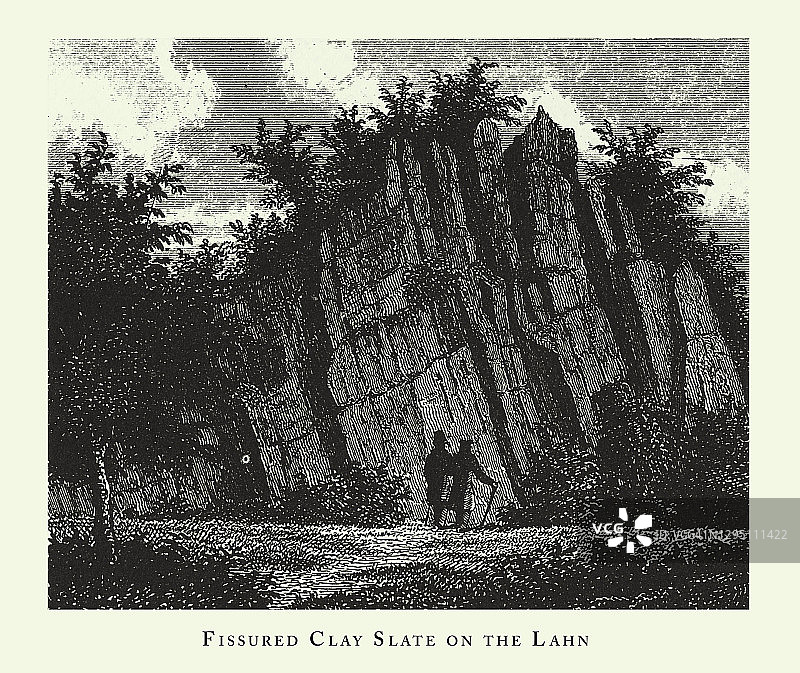 拉恩的裂缝粘土板岩，著名的地质构造雕刻古董插图，出版于1851年图片素材