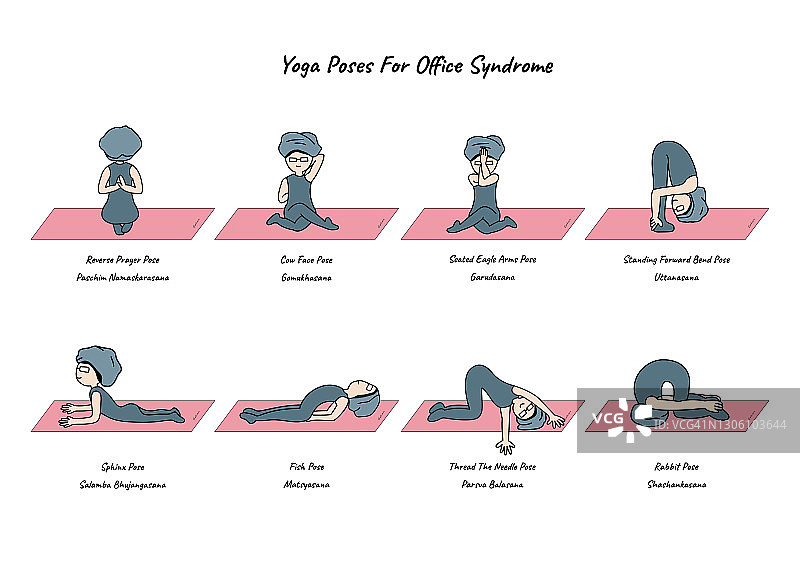 卡通人物gohan瑜伽为办公室综合症矢量图片素材