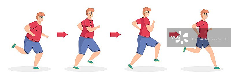 减肥阶段。跑步人、健康运动生活方式、饮食和体力活动、有氧训练锻炼、身体转化、超重到运动员阶段的过程向量概念图片素材