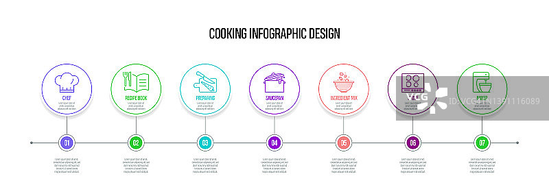 烹饪概念矢量线信息图形设计图标。7选项或步骤的介绍，横幅，工作流程布局，流程图等。图片素材
