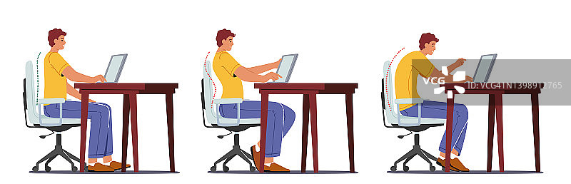 正确和错误的坐姿。男性角色坐在桌子上在电脑上工作，脊椎位置的正确和不正确图片素材