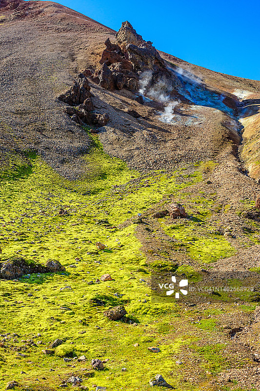 冰岛Landmannalaugar自然保护区图片素材