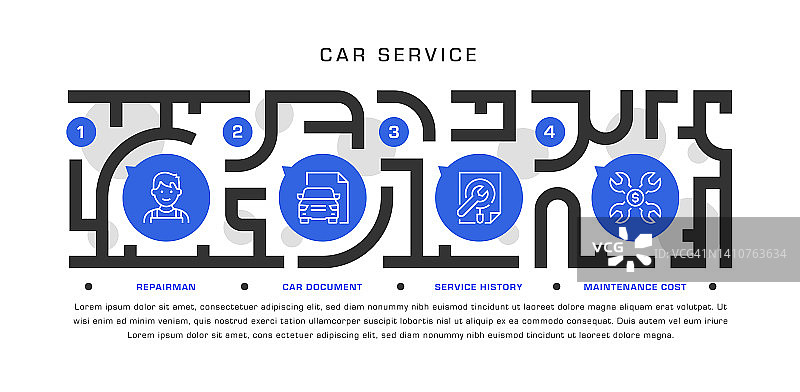 汽车服务时间轴信息图概念图片素材