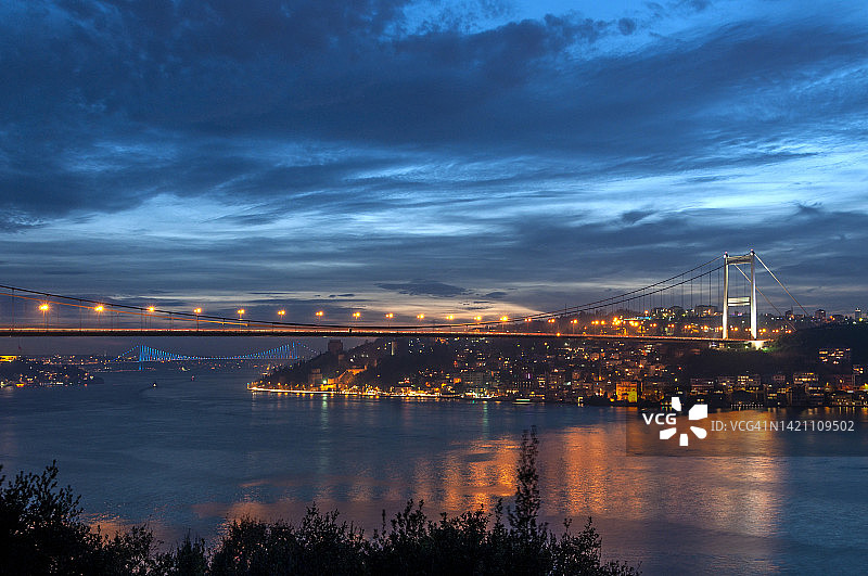 土耳其伊斯坦布尔的博斯普鲁斯海峡图片素材