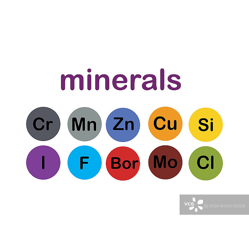矿物质微量元素和宏观元素，对人体健康有益。健康饮食和健康生活方式的基础。图片素材