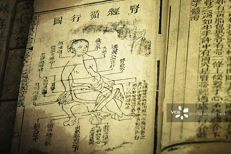 清朝的老药书图片素材