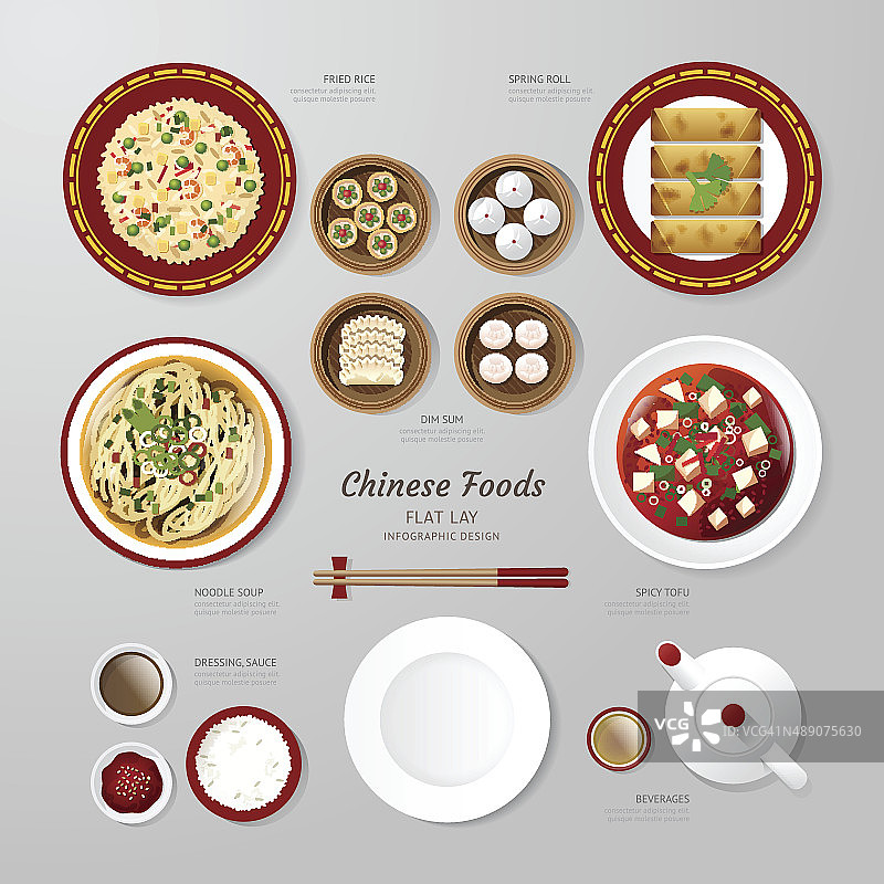 信息图中国食品企业平面布局理念。向量illustrat图片素材