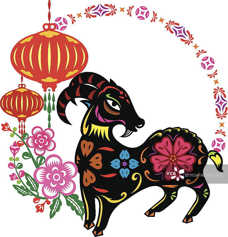 中国的幸运羊羊年图片素材
