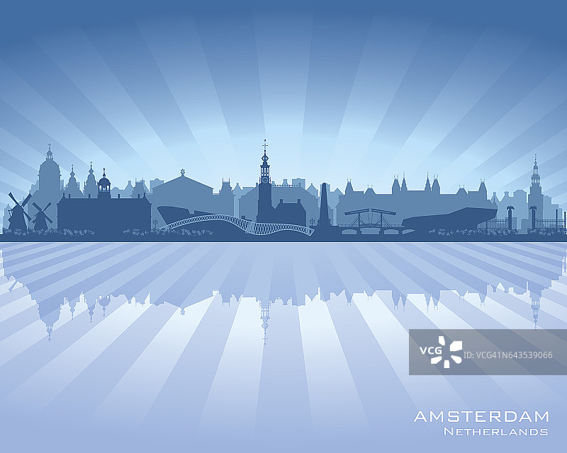 阿姆斯特丹荷兰城市天际线轮廓图片素材