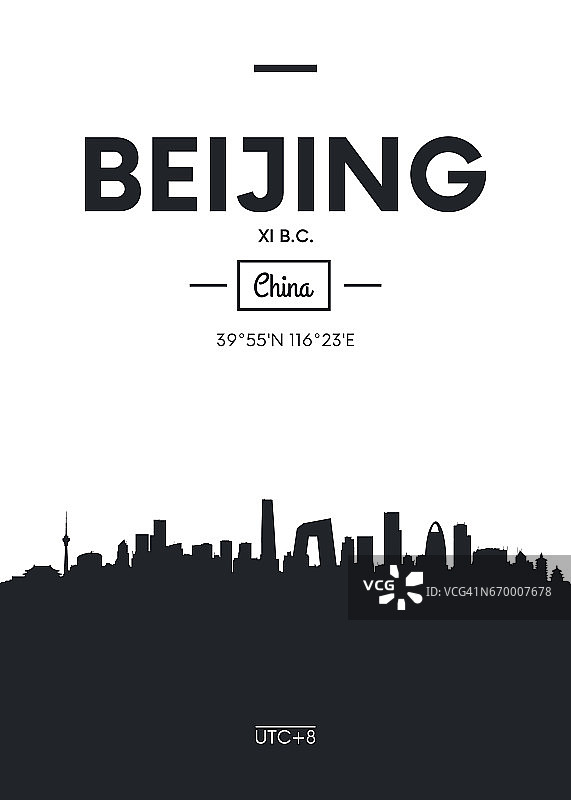 海报城市天际线北京，矢量插图图片素材