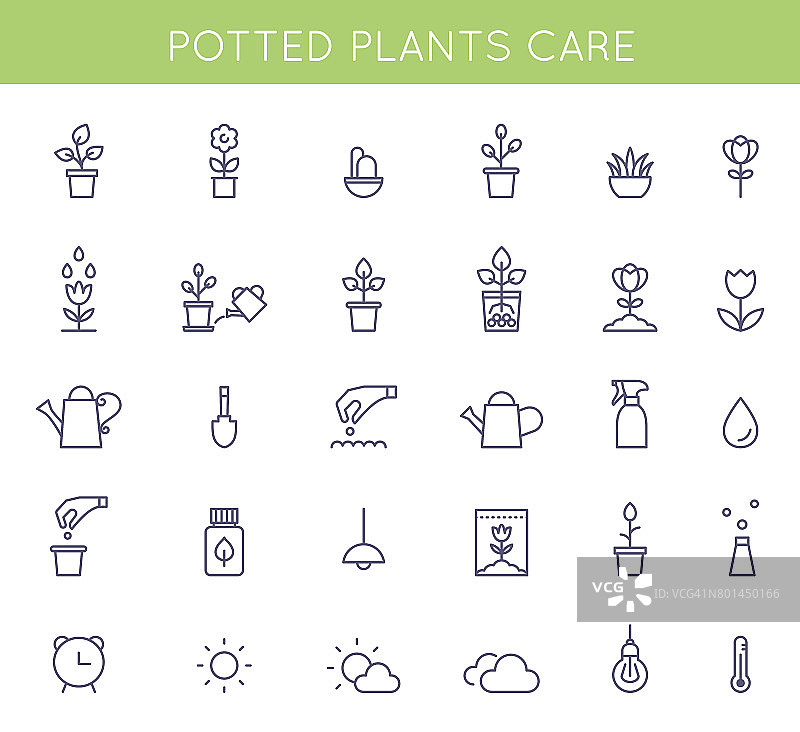 采购产品花园和盆栽植物护理说明图标和象形图。矢量平面轮廓符号图片素材