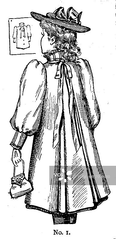 19世纪后视图一款女孩外套夹克的时尚盘;维多利亚时代的服装和最新时装1893年图片素材