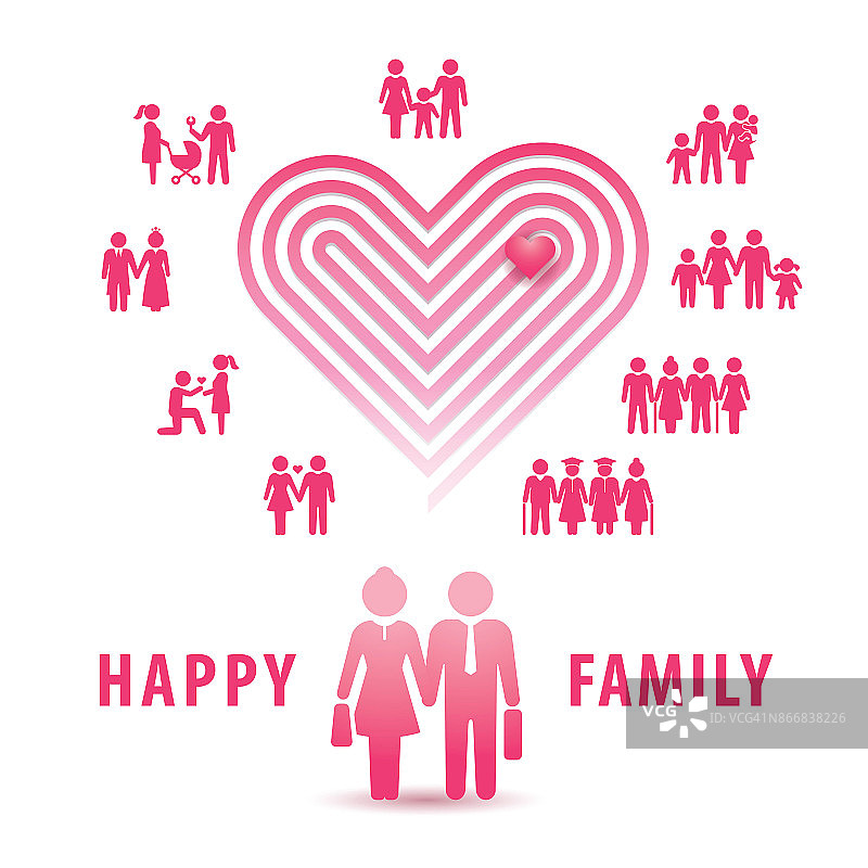 有心的人，相爱的夫妇，幸福的家庭图标集图片素材