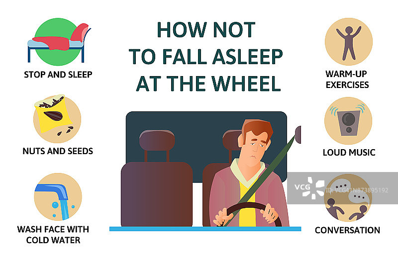 开车时保持清醒的一系列提示。睡眠不足。开车的时候怎么能不睡着。孤立的矢量插图上的白色背景。平infogrphics风格。图片素材
