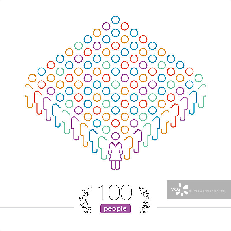 100人-轮廓信息图-女性组长图片素材