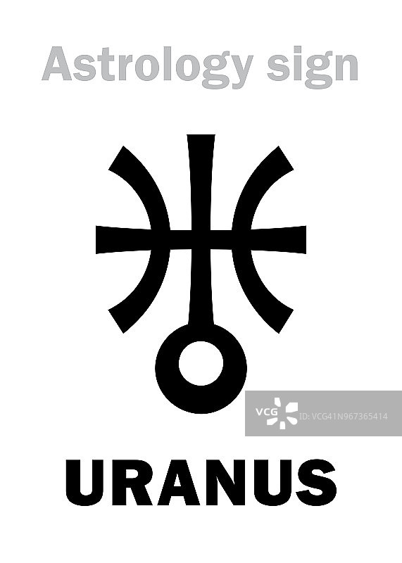 占星字母表:天王星，更高的全球行星。象形文字符号(单符号)。图片素材