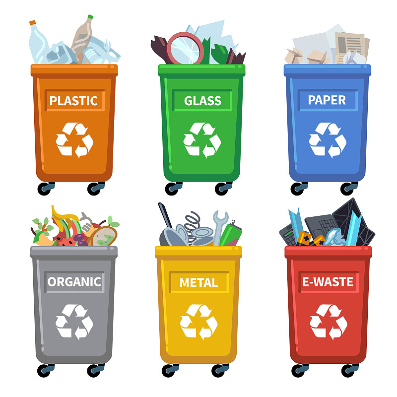 垃圾箱分类。垃圾回收，垃圾容器分门别类。有机纸、塑料、玻璃、金属混合废物矢量图下载