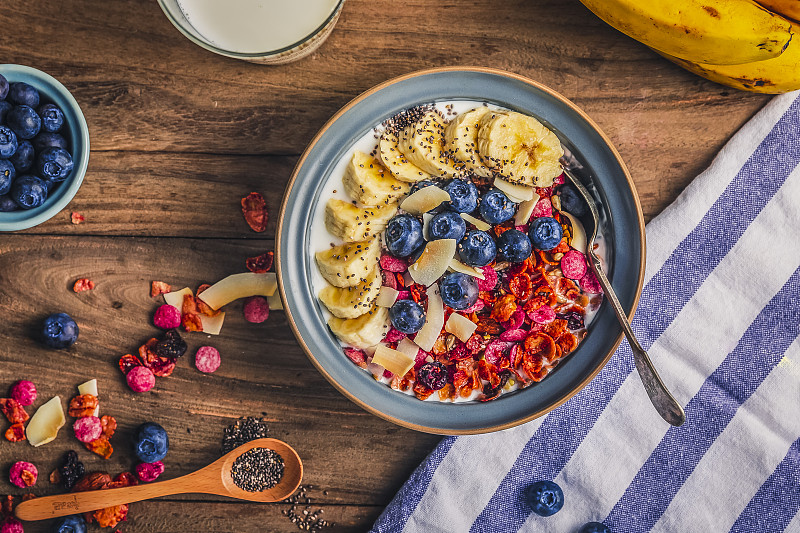 健康早餐 香蕉蓝莓酸奶燕麦碗图片下载