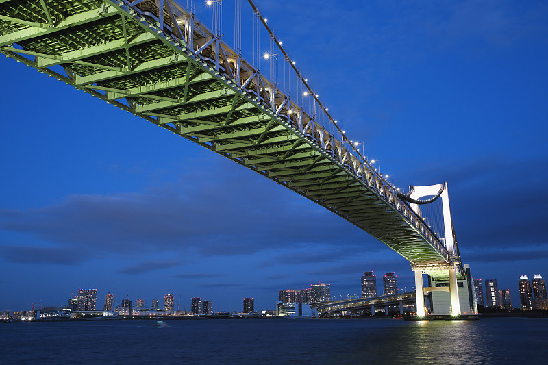夜虹桥和城市景观，东京，日本图片下载