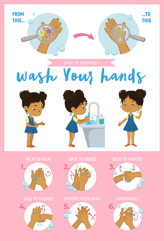 如何洗手步骤信息图形矢量插图图片素材