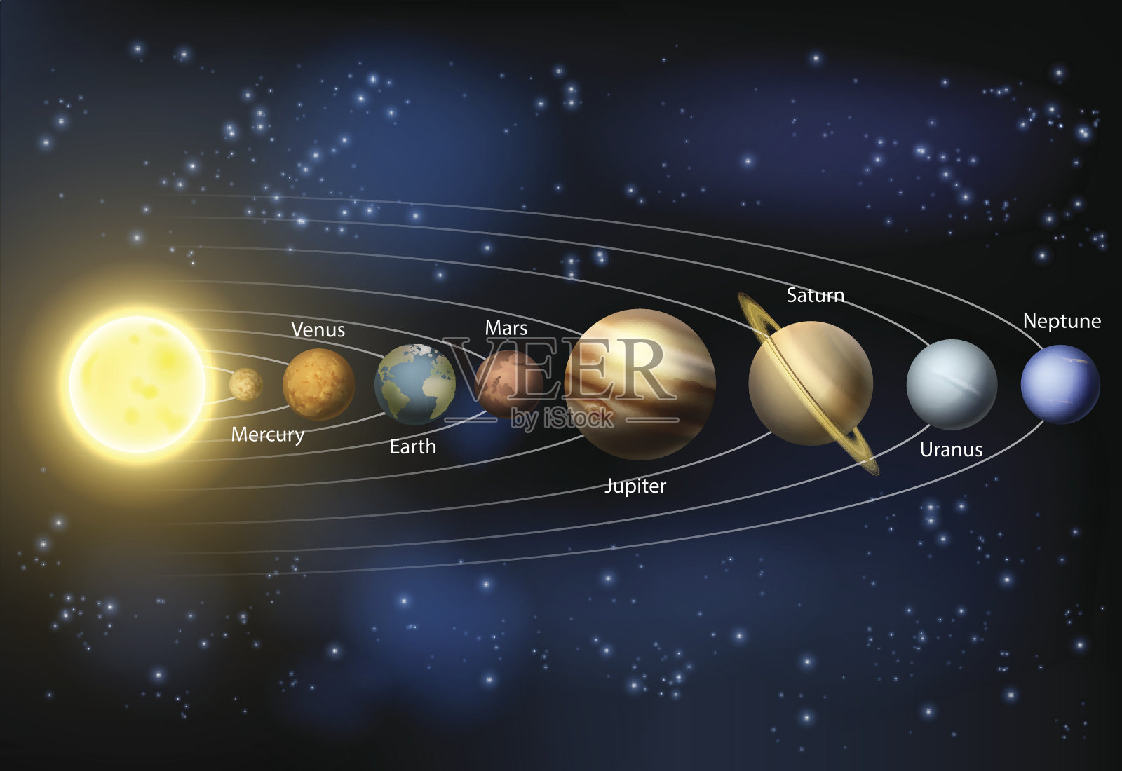 太阳系行星图插画图片素材