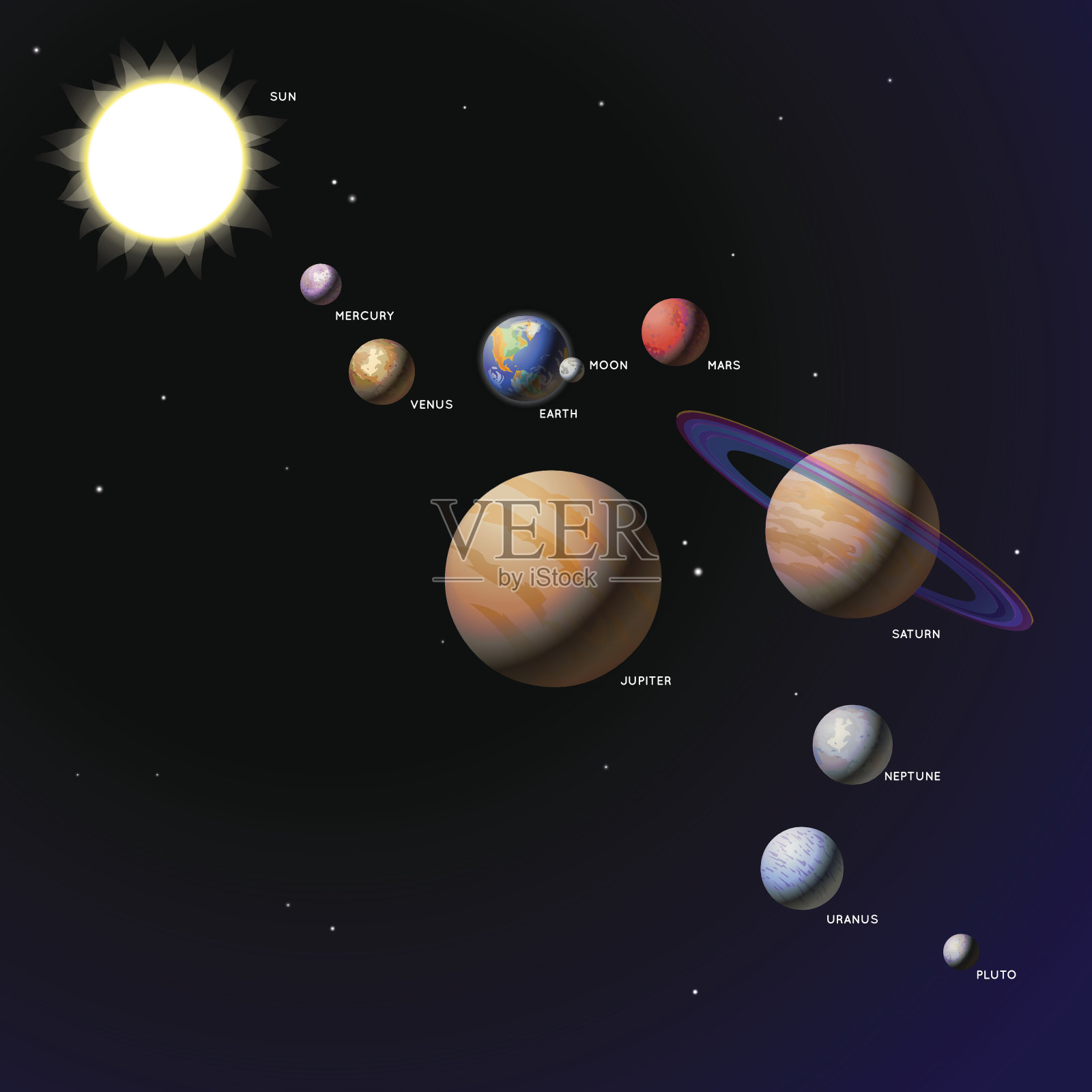 太阳系。行星和星空。矢量插图。插画图片素材
