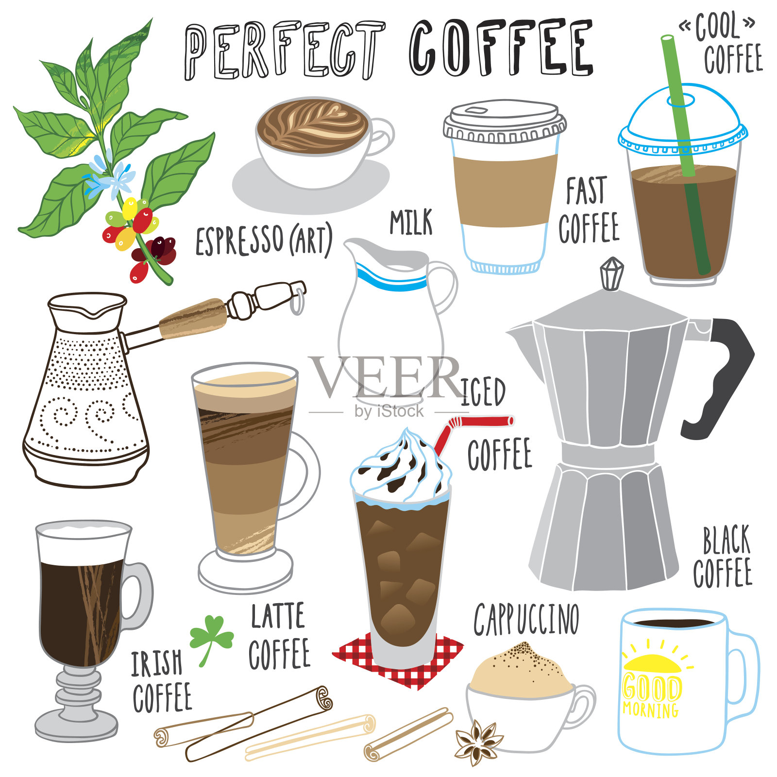 咖啡系列插画图片素材