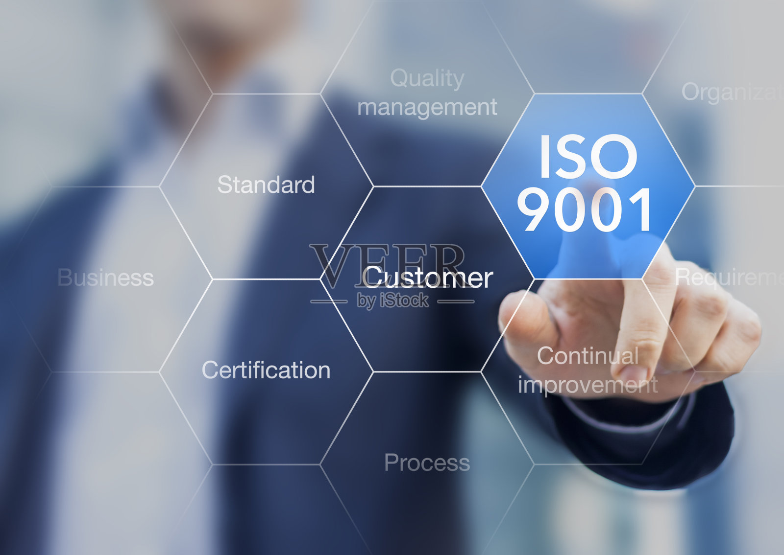 ISO 9001质量管理标准的组织照片摄影图片