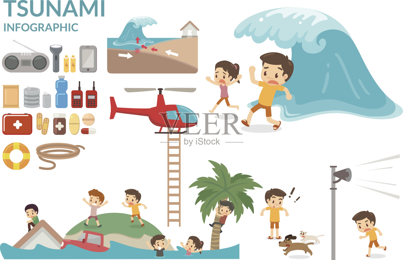 海啸生存指南。大波浪。海啸的危险。插画图片素材