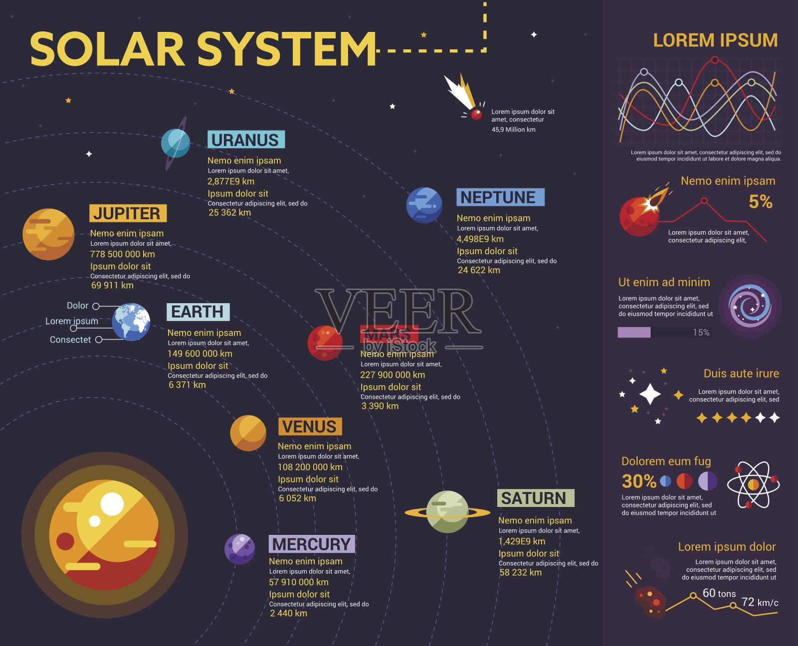 太阳系-海报，小册子封面模板设计模板素材