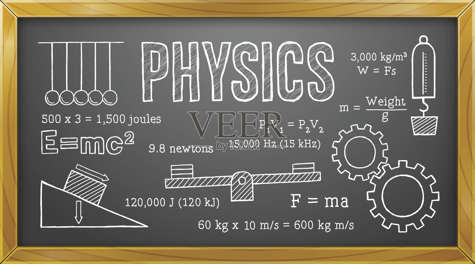 物理，科学，学校，教育，黑板插画图片素材