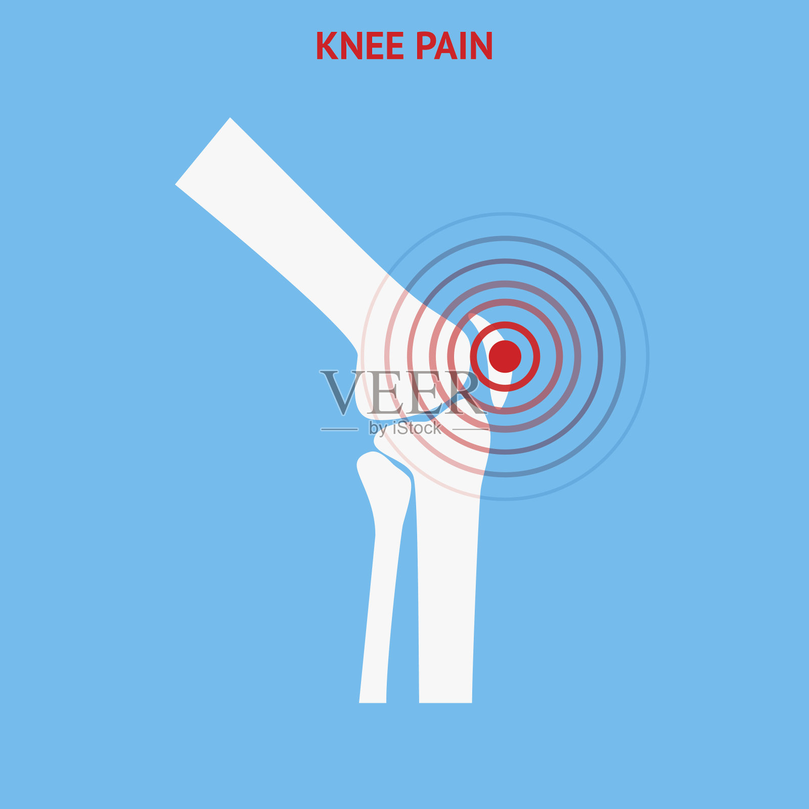 膝盖疼痛。膝盖疼痛图标孤立的白色背景。插画图片素材